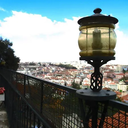 Gasthuis The Keep Lissabon